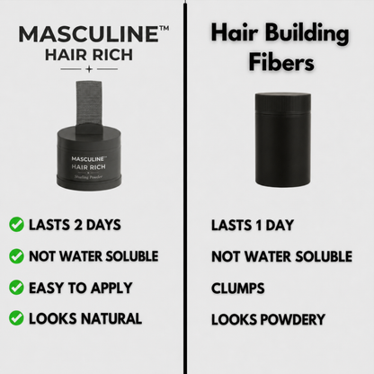 Masculine HairRich™ - Premium Hair Loss Filler For Men