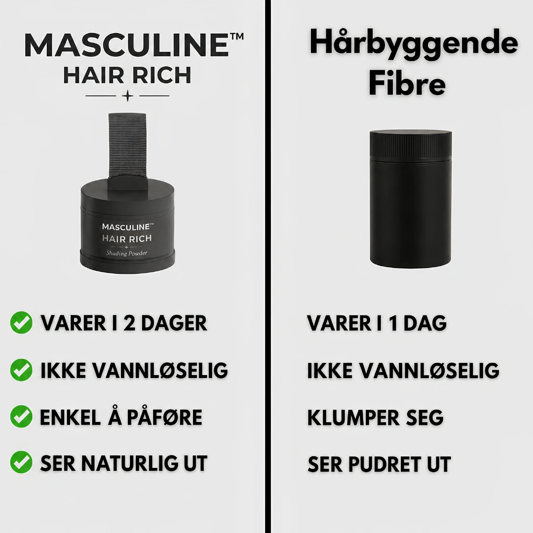 Masculine HairRich™ - Premium Hairloss Filler For Men