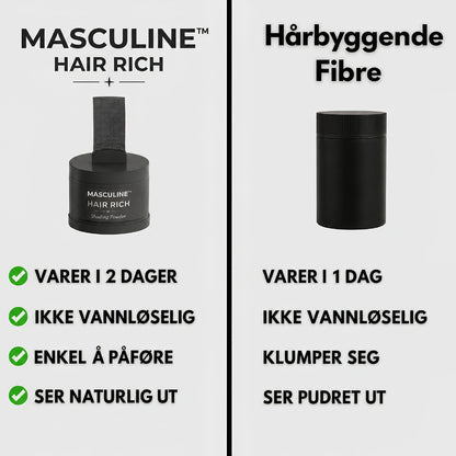Masculine HairRich™ - Premium Hairloss Filler For Men